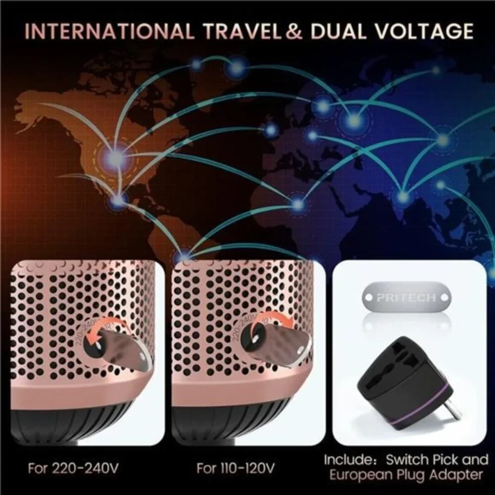 Pritech product details